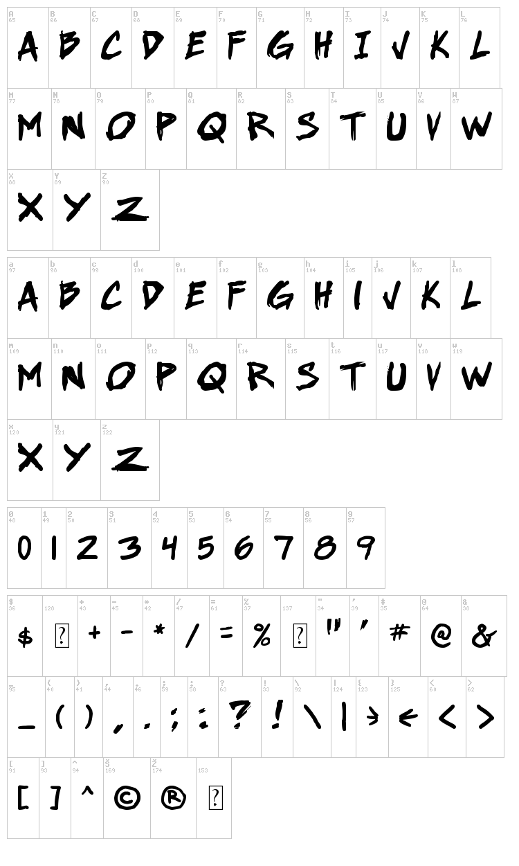 Webcomic Bros font map